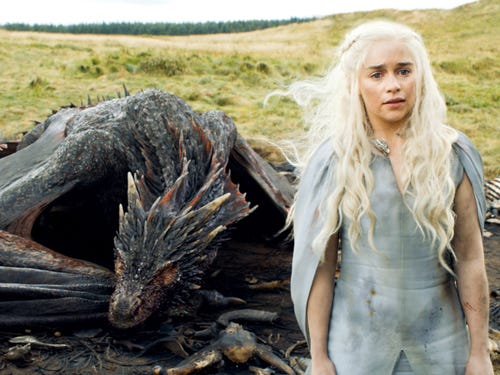 سریال Game of Thrones از شبکه HBO در سال 2019 و با دو فصل کوتاه شده به پایان رسید که کل فصول سریال را به 8 فصل و 73 اپیزود رساند.