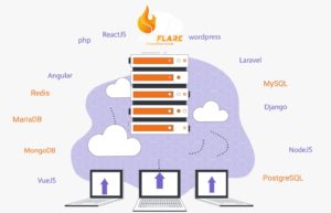 سکوی ابری رانفلر (runflare.com)