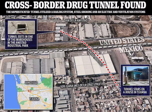 تونل مواد مخدری به طول شش زمین فوتبال در امریکا کشف شد