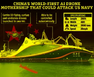 اولین کشتی پهپادبر جهان در چین رونمایی شد