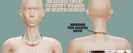 طراحی گردنبند هوشمندی که سلامت فرد را با دقت ۹۸.۹ درصد ارزیابی می‌کند