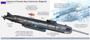 زیردریایی بلگورود بلندترین زیردریایی جنگی جهان با قدرت تولید سونامی های مرگبار