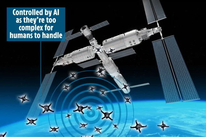دسته ریز ماهواره های چینی مجهز به هوش مصنوعی برای نابودی اهداف فضایی آمریکا