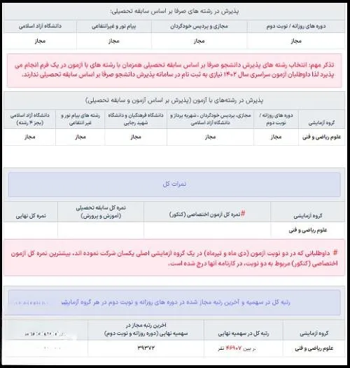 سایت سازمان سنجش