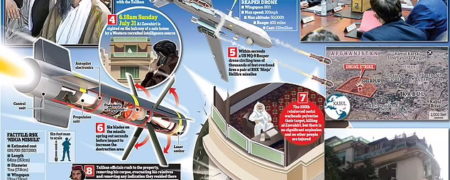 چطور خانواده ایمن الظواهری، سازمان سیا را به مکان اختفای رهبر القاعده هدایت کردند؟