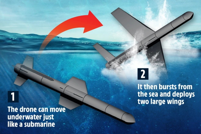 «زیردریایی پرنده» چین که دشمن اصلی ناوهای هواپیمابر ایالات متحده خواهد بود