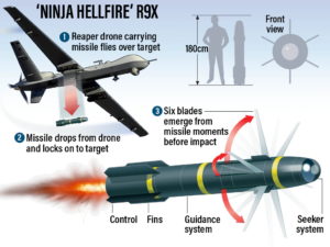 موشک هلفایر با نام کامل  Hellfire R9X چه ویژگی هایی دارد؟