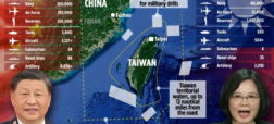 بررسی تاریخچه درگیری تایوان و چین و مقایسه قدرت نظامی دو کشور