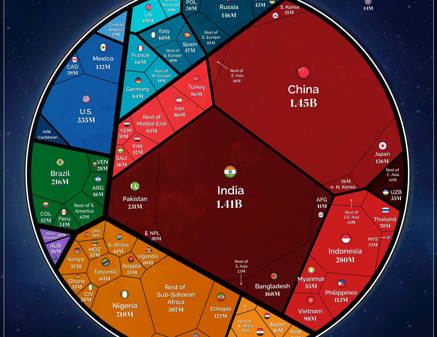 5 Billion Won To Usd