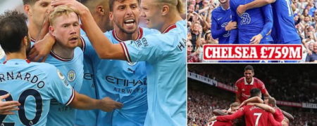 ۱۰ باشگاه فوتبال جهان که گرانقیمت ترین تیم‌ها را دارند؛ لیگ برتر با ۲.۵ میلیارد پوند در صدر