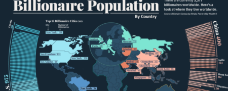 جمعیت میلیاردرهای جهان در هر کشور؛ بیشترین تعداد میلیاردر کجا زندگی می کنند؟