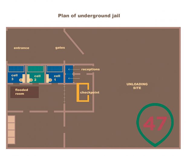 ماجرای زندان زیرزمینی روسیه در سن پترزبورگ چیست؟