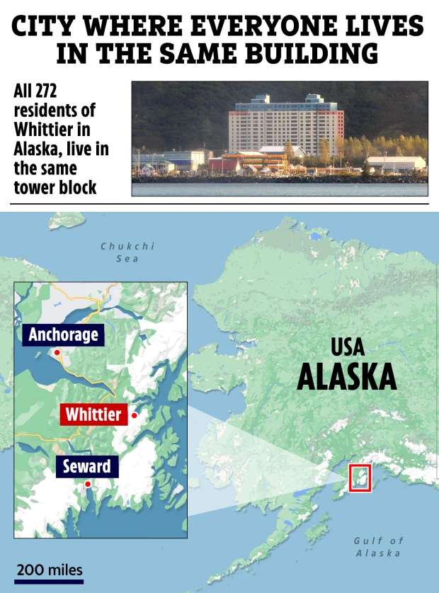 عجیب‌ ترین شهر آلاسکا 