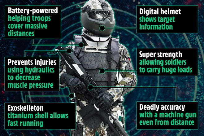 برنامه روسیه برای آزمایش اسکلت‌های پوشیدنی رباتیک به سبک Iron Man در جنگ اوکراین
