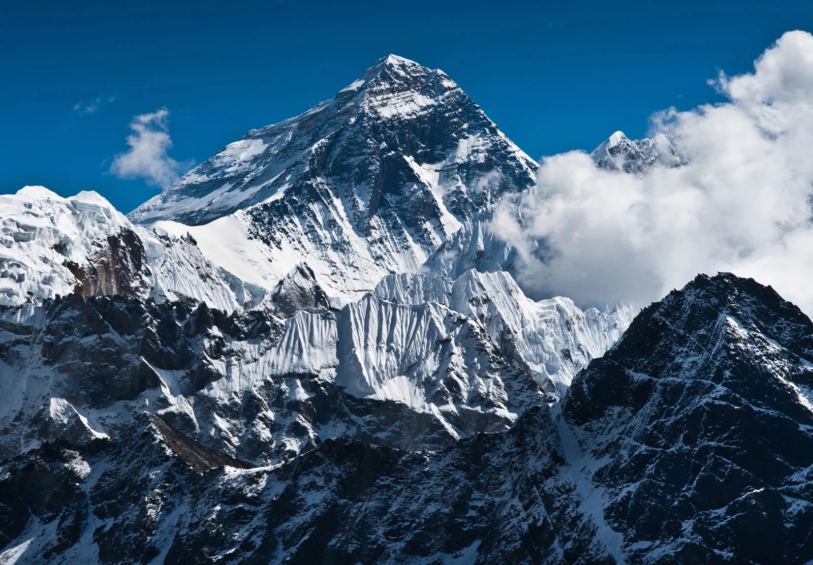 کوه اورست در مرز بین چین و کدام کشور قرار دارد؟