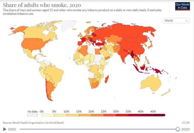 جمعیت زنان سیگاری در جهان بیشتر است یا مردان سیگاری؟