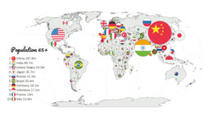 رتبه بندی کشورهای جهان بر اساس معیارهای هشت گانه