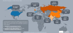نمودار زرادخانه کلاهک های هسته ای کشورهای جهان از سال ۱۹۴۵ تا به امروز + ویدیو