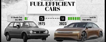 کم مصرف ترین خودروهای جهان از سال ۱۹۷۵ تا امروز + اینفوگرافیک