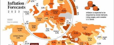 پیش بینی تورم سال ۲۰۲۳ در کشورهای مختلف جهان و ایران + اینفوگرافیک