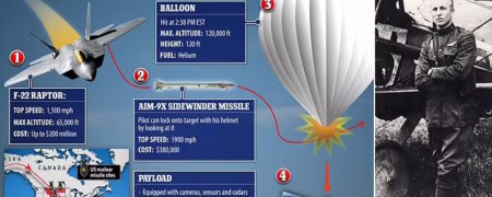 ساقط کردن بالن جاسوسی چین با جنگنده ۲۰۰ میلیون دلاری و موشک ۳۸۰,۰۰۰ دلاری