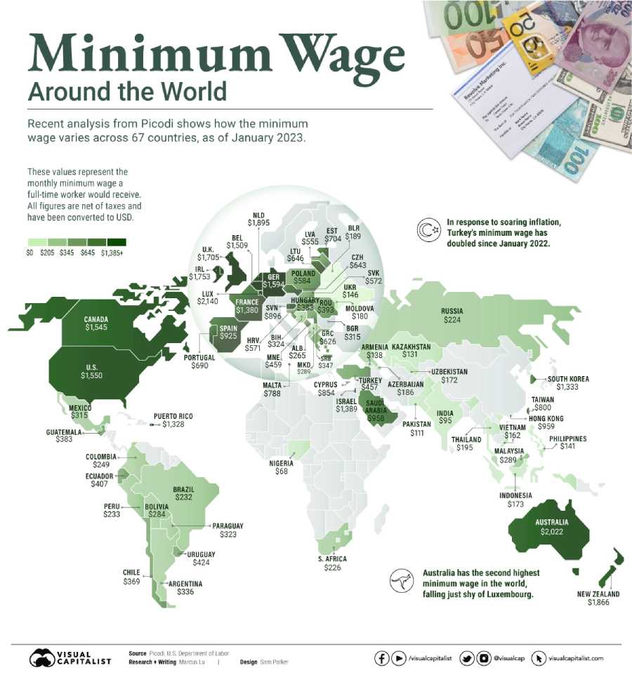 حداقل دستمزد ماهانه یک کارگر تمام وقت در هر کشور چقدر است؟