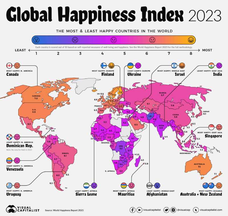 شادترین کشورهای جهان در سال 2023