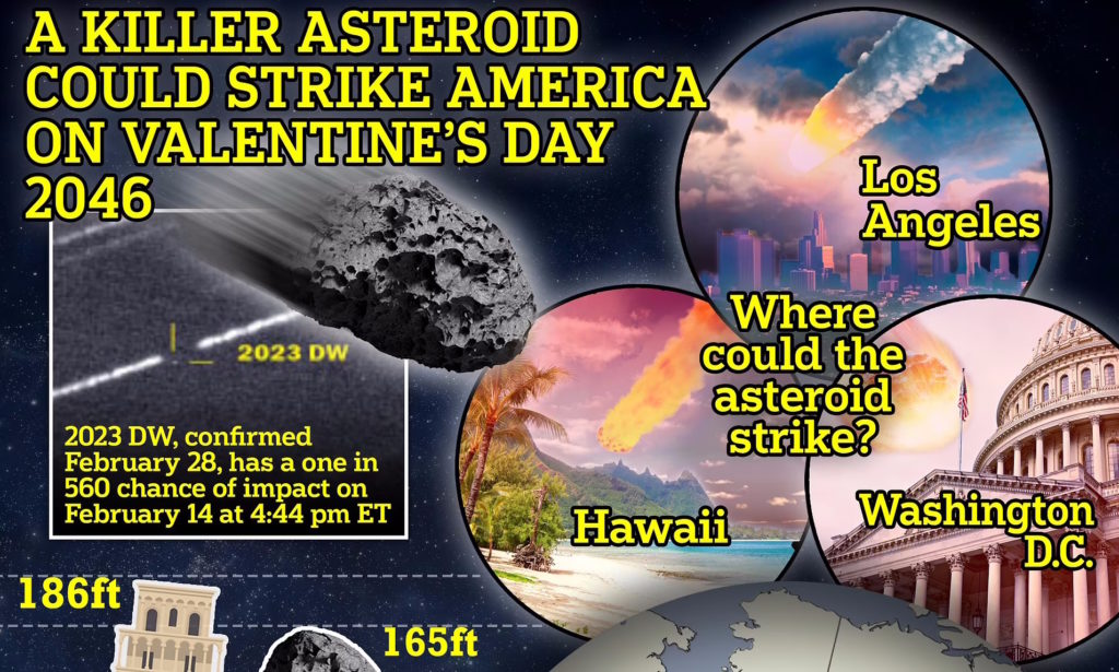 برای ولنتاین ۲۰۴۶ برنامه ریزی نکنید! برخورد سیارکی به اندازه برج پیزا با زمین در روز عشاق