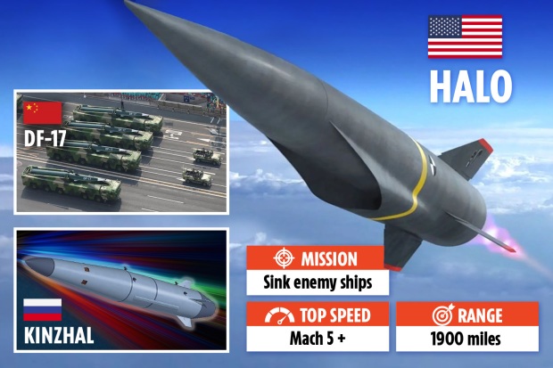HALO موشک هایپرسونیک جدید ایالات متحده برای رقابت با چین