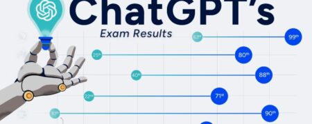 ChatGPT چقدر هوشمند است؟ + اینفوگرافیک