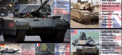 مقایسه تانک روسی T-14 Armata با تانک های غربی