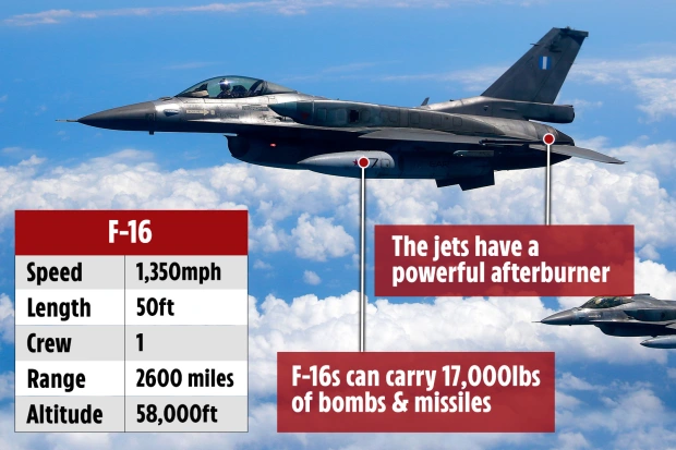 چراغ سبز آمریکا برای ارسال F-16 به اوکراین؛ این جنگنده نسل چهارم چه قابلیت هایی دارد؟