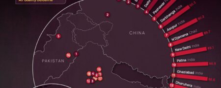 این ۲۰ شهر آلوده ترین شهرهای جهان هستند + اینفوگرافیک