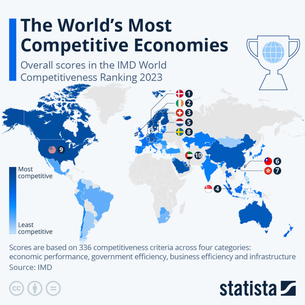 نقشه رقابتی ترین اقتصادهای جهان در سال ۲۰۲۳ + اینفوگرافیک