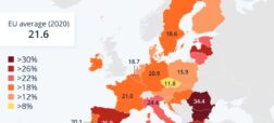 وضعیت فقر در کشورهای اروپایی چگونه است؟ + اینفوگرافیک