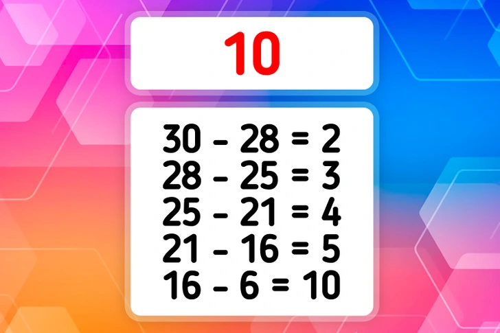 الگوی این 11 توالی عددی را پیدا کنید
