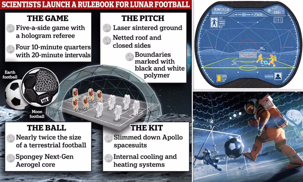 دانشمندان ادعا می‌کنند ماه تا سال ۲۰۳۵ می‌تواند میزبان اولین مسابقه فوتبال باشد