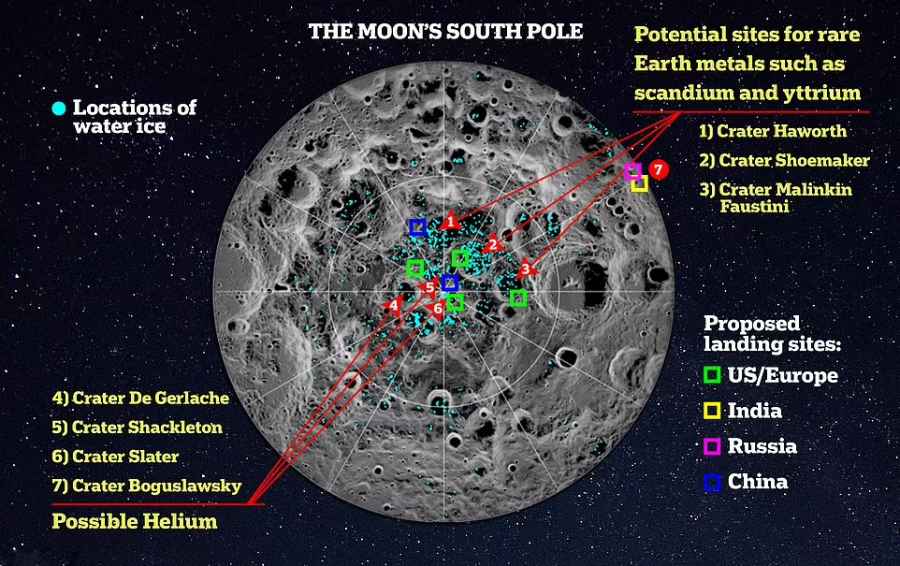 رقابت قدرت های جهان برای استخراج منابع زیر سطح ماه