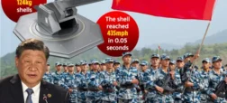 آزمایش «قدرتمندترین توپ جهان» توسط چین با سرعت ۳,۵۰۰ کیلومتر بر ساعت