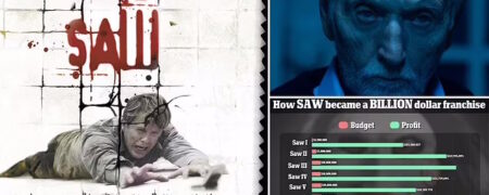 «اره» چگونه به یکی از پردرآمدترین فرنچایزهای ژانر ترسناک تاریخ تبدیل شد؟