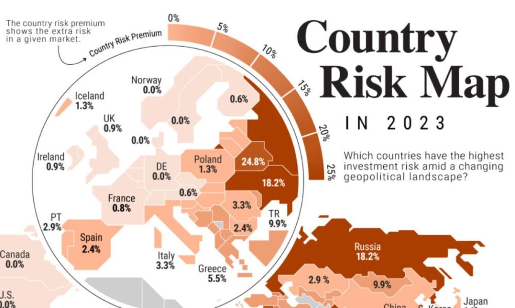 ریسک سرمایه گذاری در کدام کشورهای جهان بیشتر است؟ + اینفوگرافیک