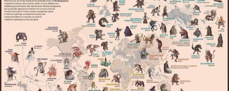 با اسم لولوخورخوره‌ های کشورهای مختلف جهان آشنا شوید