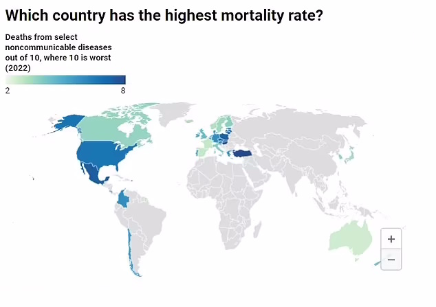 رده بندی ۱۰ کشور با بالاترین نرخ مرگ و میر