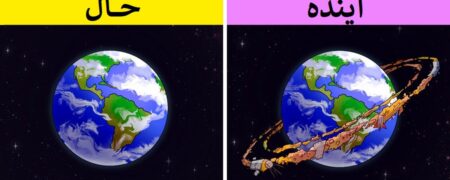 ۱۰ پیش بینی عجیب درباره زندگی آینده انسان که باورنکردنی به نظر می رسند