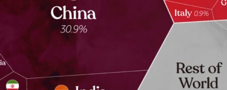 کدام کشورها بیشترین سهم را در انتشار کربن در جو زمین دارند؟ + اینفوگرافیک و جایگاه ایران