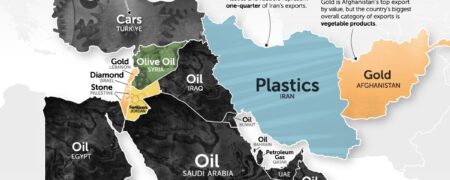 برترین صادرکنندگان خاورمیانه و اصلی ترین کالای صادراتی آن ها + اینفوگرافیک