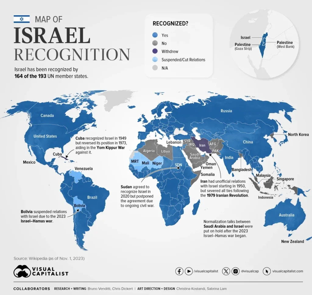 کدام کشورها اسرائیل را به رسمیت نمی‌شناسند؟ 