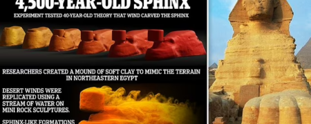 کشف داستان اسرارآمیز ساخت مجسمه ابوالهول توسط دانشمندان