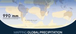 توزیع نابرابر بارش جهانی در مناطق مختلف