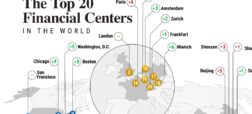کدام شهرها در سال ۲۰۲۳ برترین مراکز اقتصادی جهان بودند؟ + اینفوگرافیک